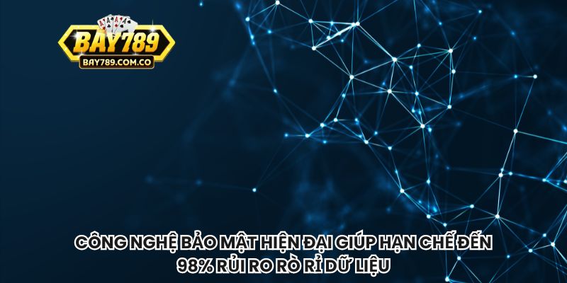 Công nghệ bảo mật hiện đại giúp hạn chế đến 98% rủi ro rò rỉ dữ liệu